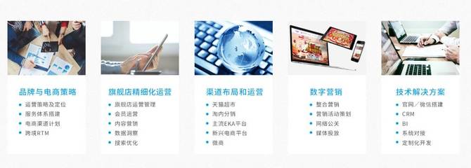 喜訊丨樂(lè)其電商再獲業(yè)內(nèi)最高殊榮，二度問(wèn)鼎“天貓六星級(jí)服務(wù)商”